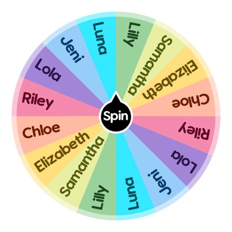 name choice wheel